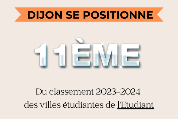 Dijon,11ème dans le classement l’Etudiant des meilleures villes étudiantes